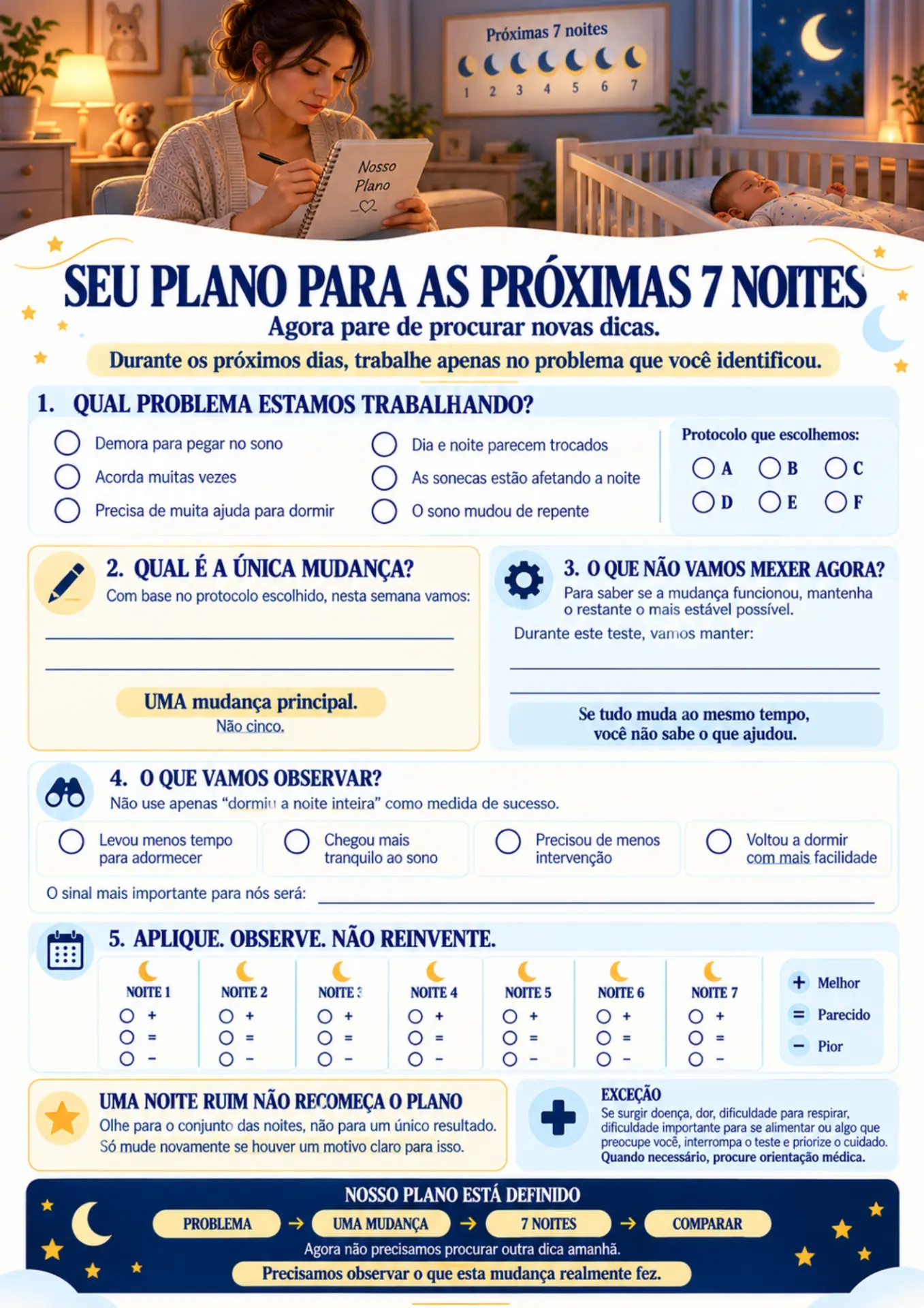 Página real do plano para as próximas sete noites